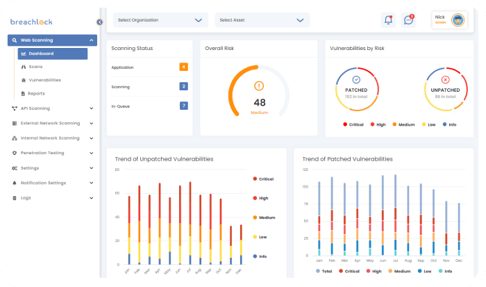 Breachlock dashboard - vulnerability management systems