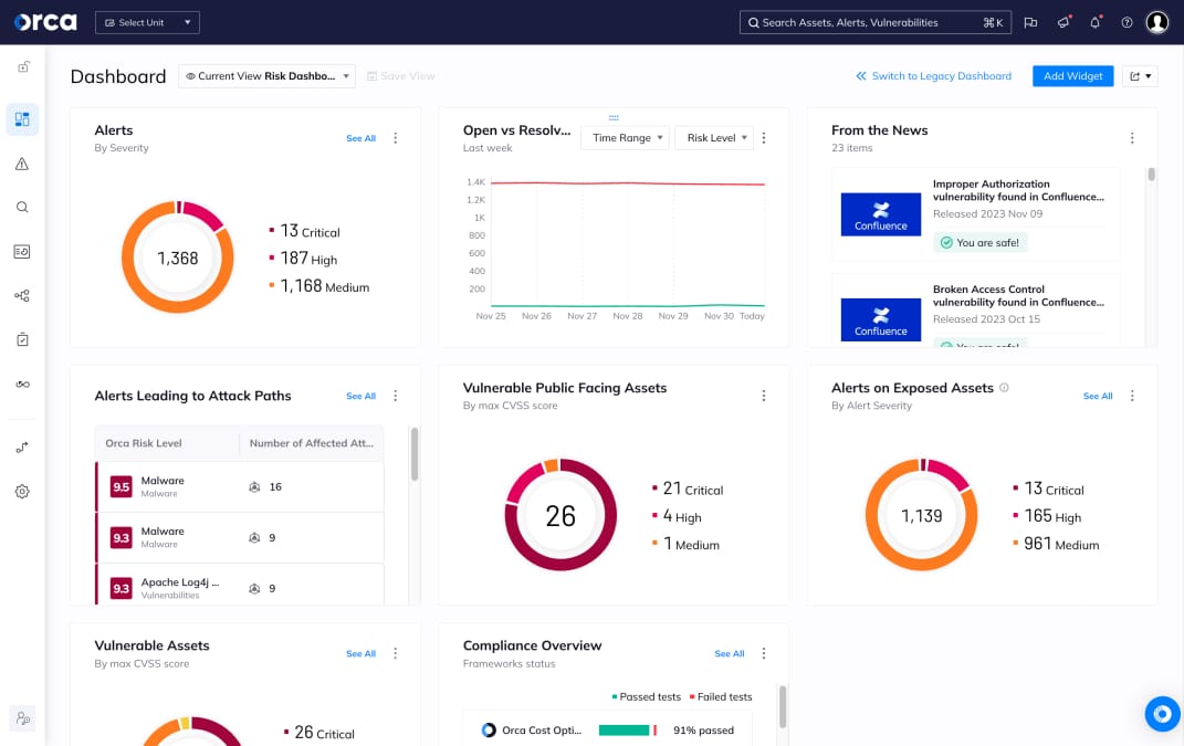 Orca Security-Dashboard vulnerability management systems