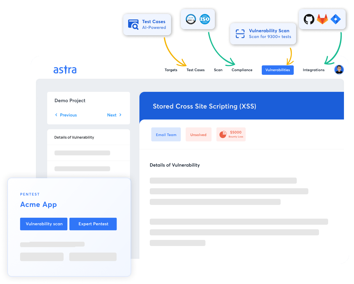 Astra Security - Vulnerability Management Systems