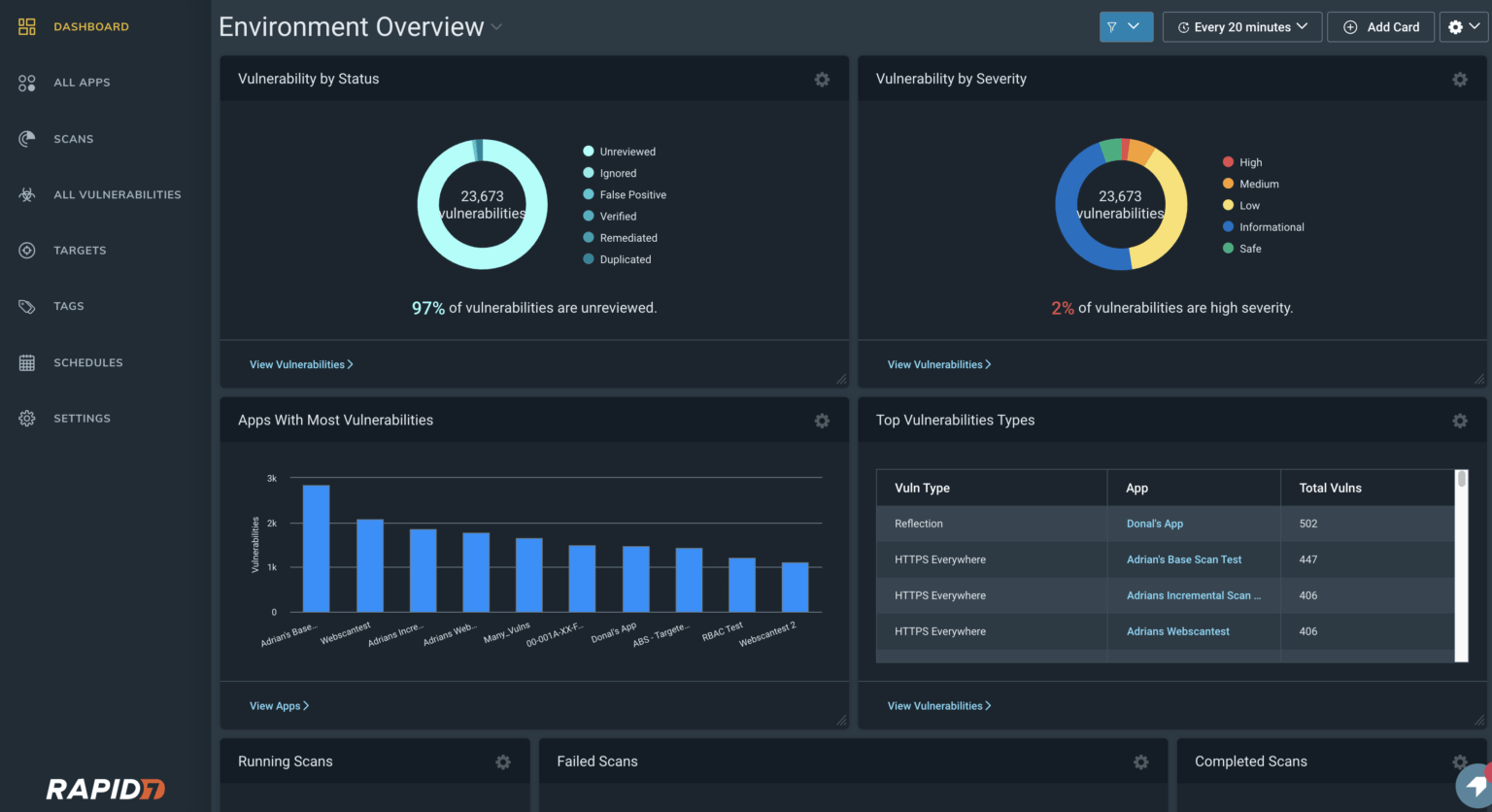 Rapid7 - vulnerability management systems