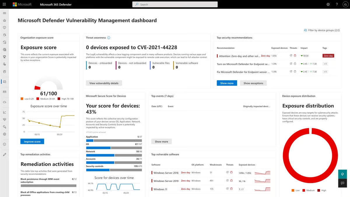 Microsoft Defender for Endpoint - AI pentest