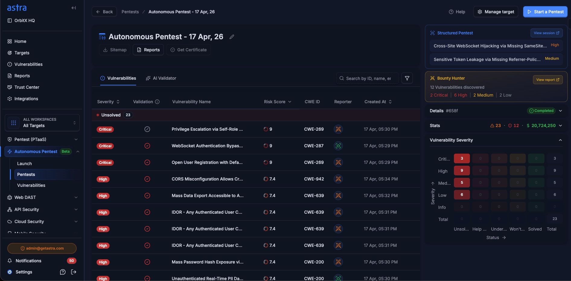 Astra AP dashboard