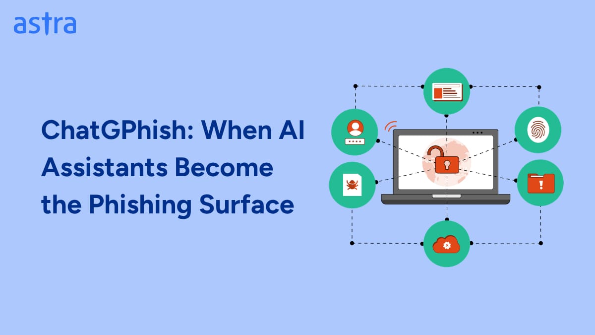 AI Phishing